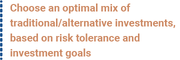 Choose an optimal mix of traditional alternative investments_ based on risk tolerance and investment goals.png